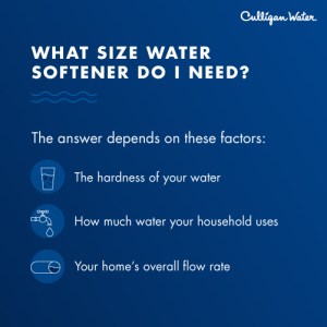 how to choose what size water softener to get